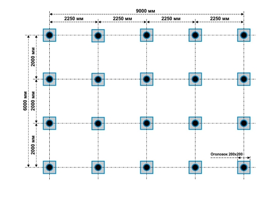Фундамент на винтовых сваях 9x6м